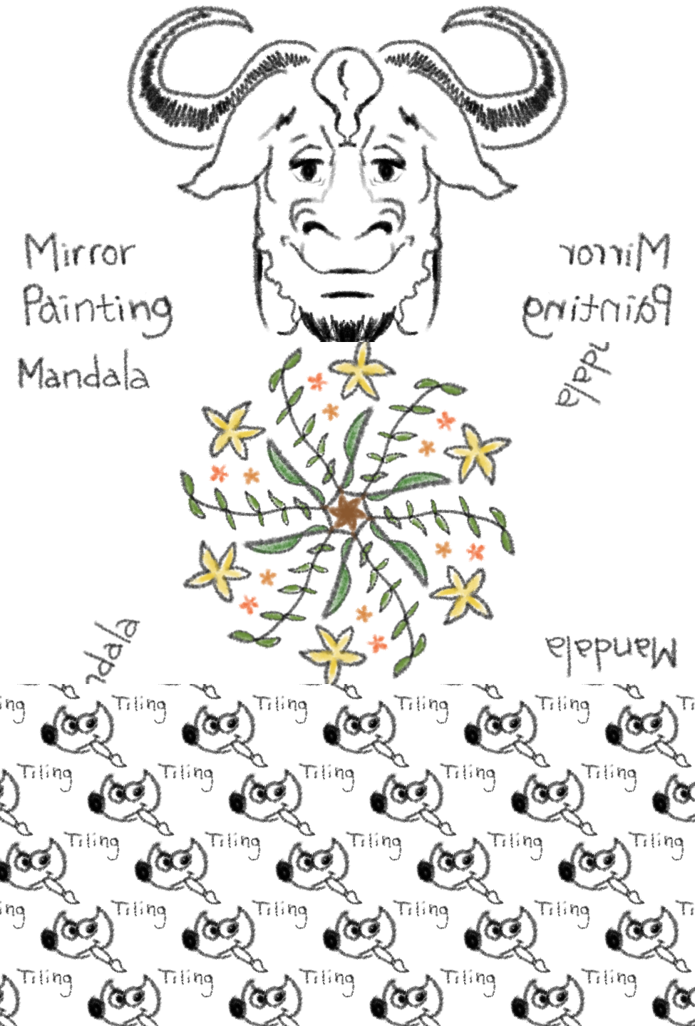 Peinture en miroir, mandala et tuile, dessin test d’Aryeom